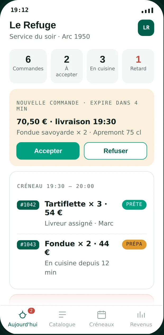 Le service en cours : commandes à accepter avec compte à rebours, retards signalés.