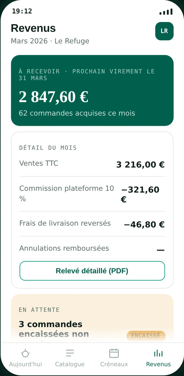 Le relevé du commerçant : à recevoir, détail du mois, versements précédents.