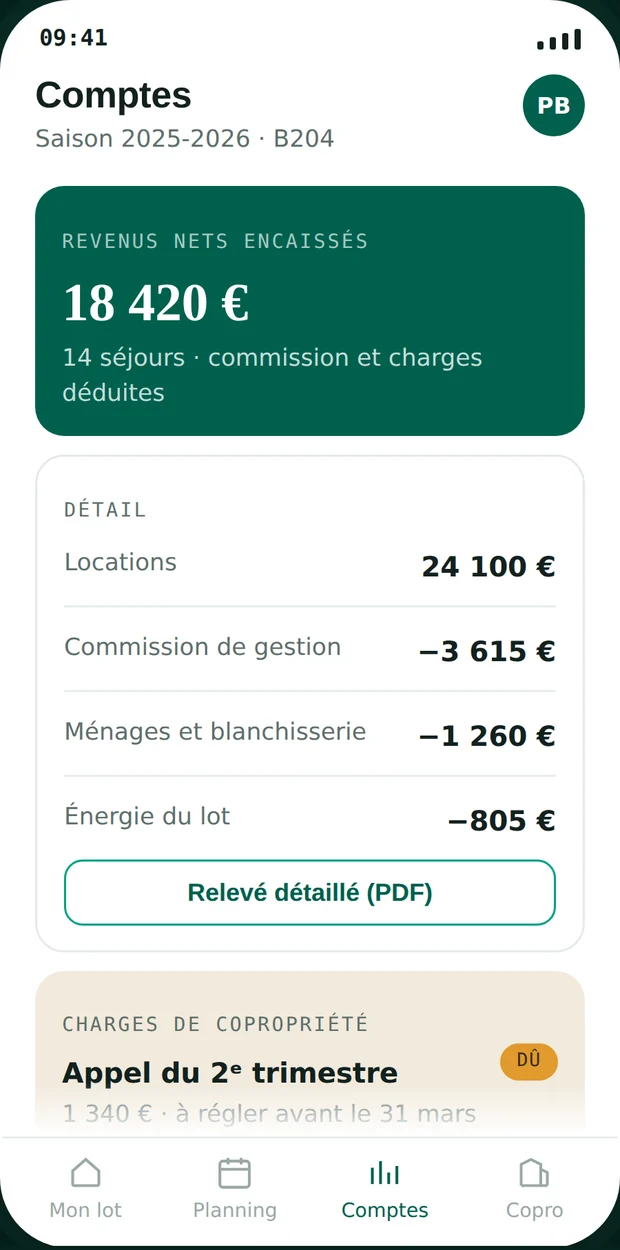 Accounts — one large figure, detail underneath: checkable in ten seconds.